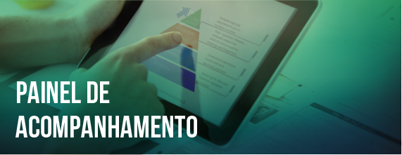 Painel de Produtividade do CNJ